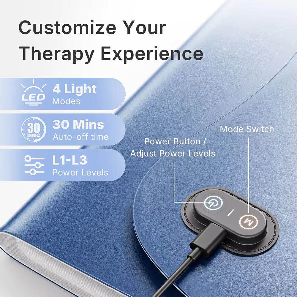 Large Red Light & Near-Infrared Therapy Mat (30"x12") with Tri-Chip LEDs & Timer